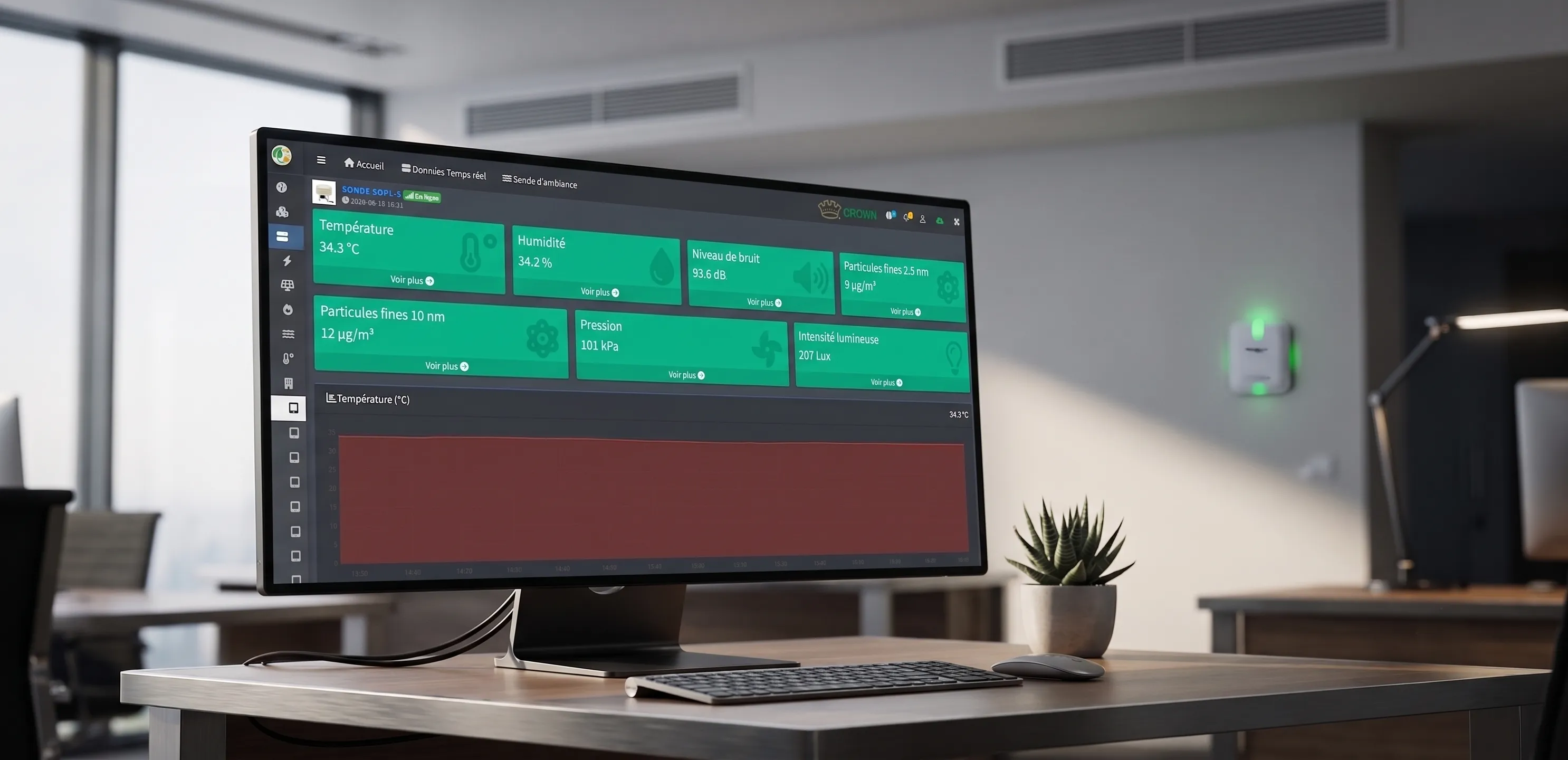 EnergySave Ambient Analysis Dashboard