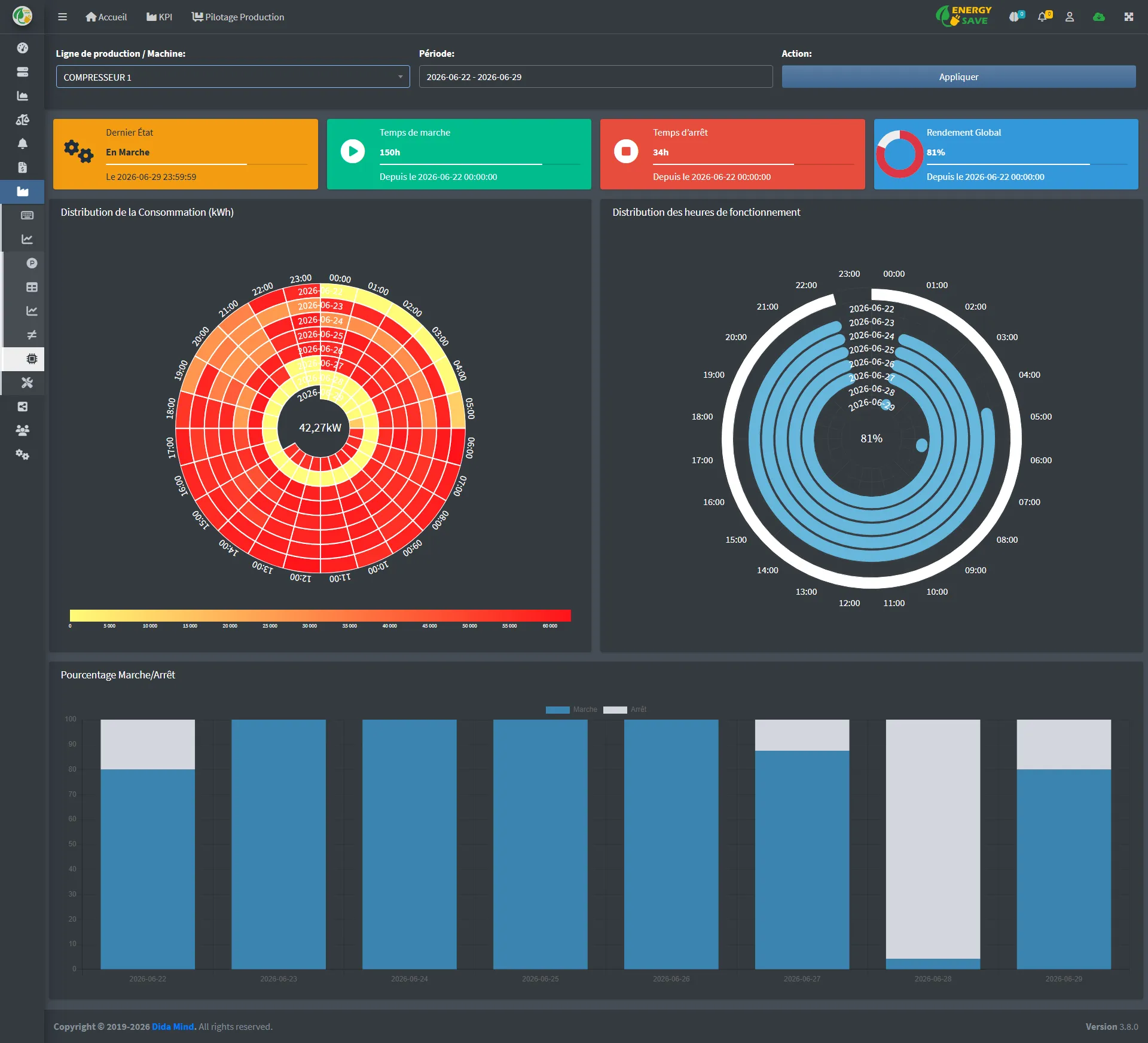 Production Entry and Control Interface