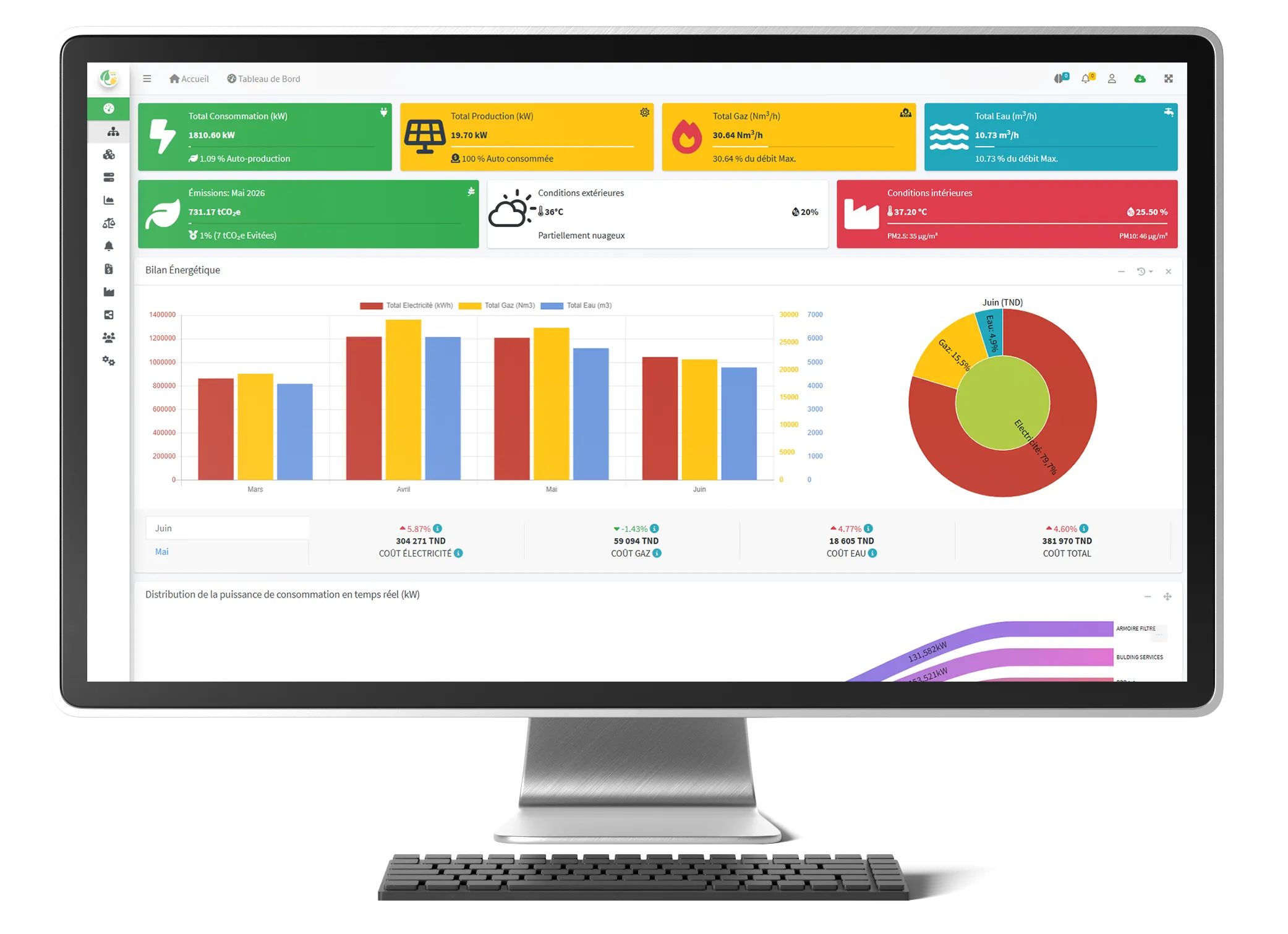 Plateforme EnergySave 