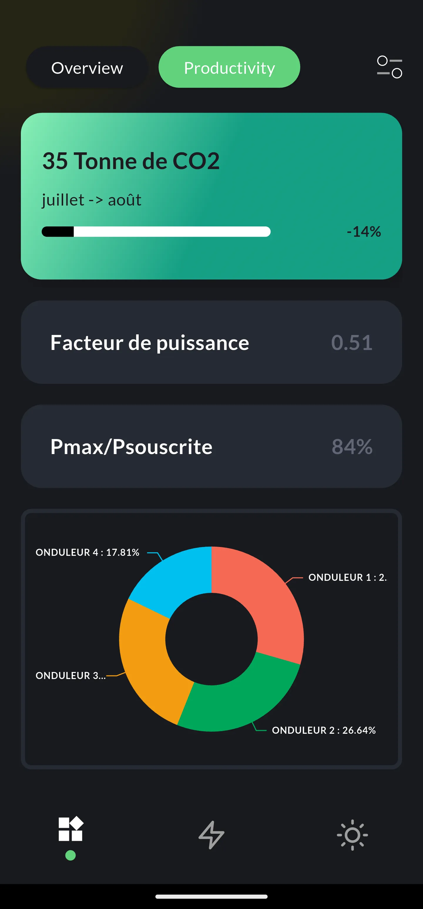 App Vue 1